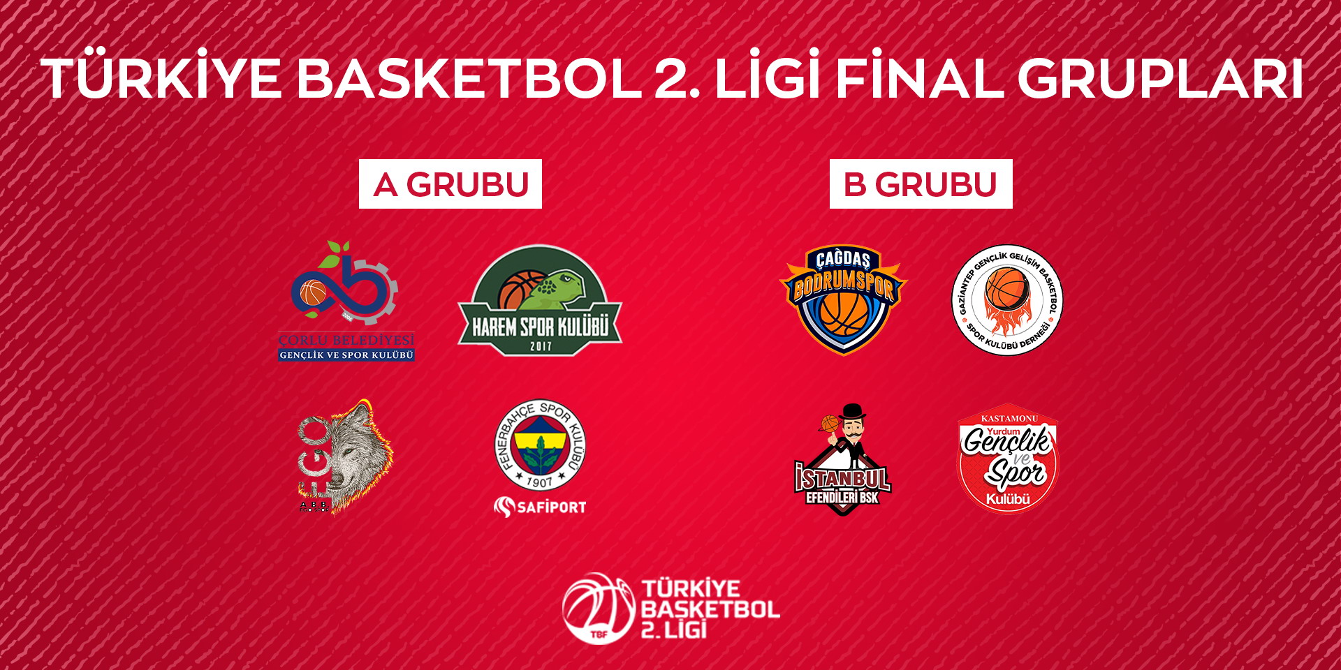 Final Grupları