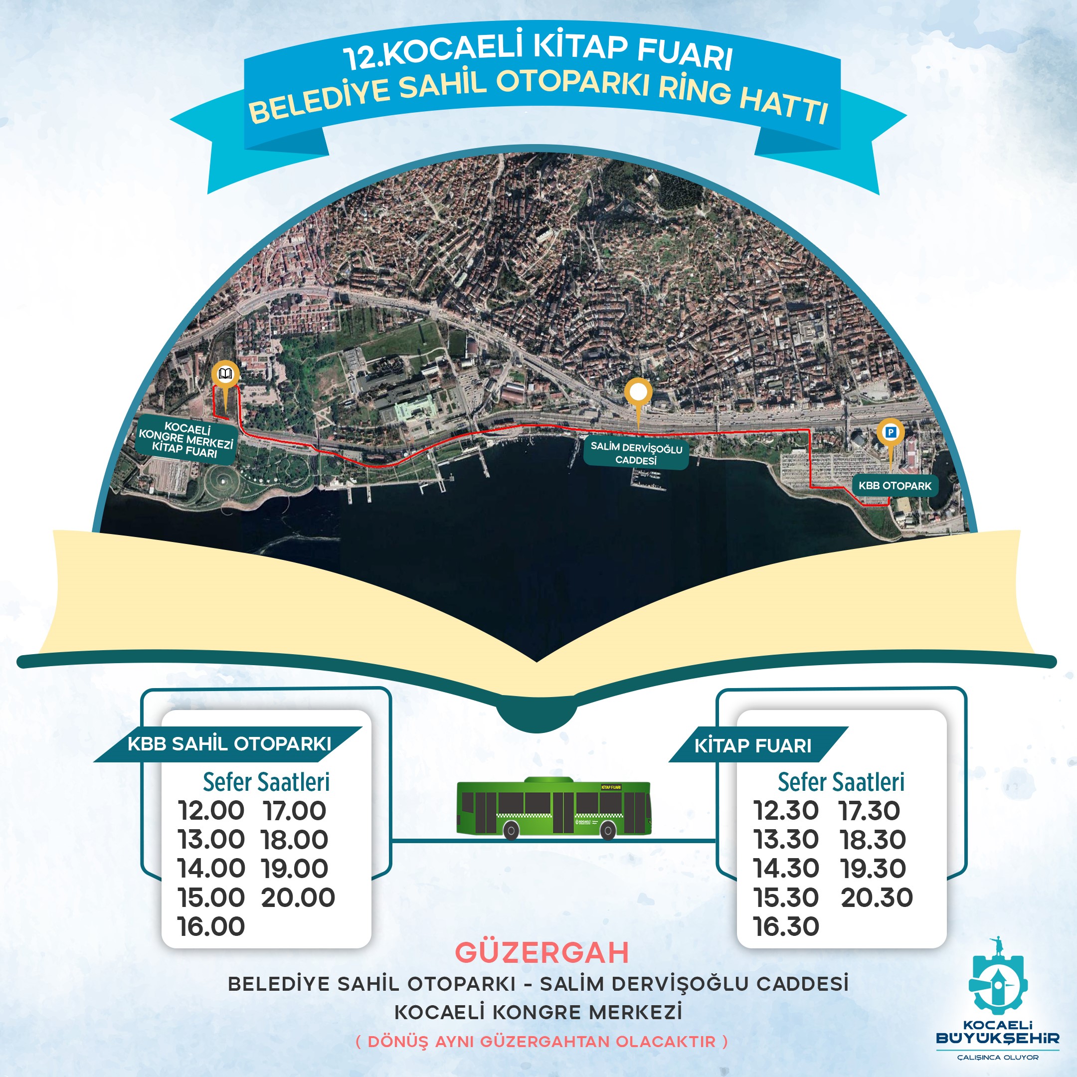 Belediye Sahil Otoparkı Ring Hattı