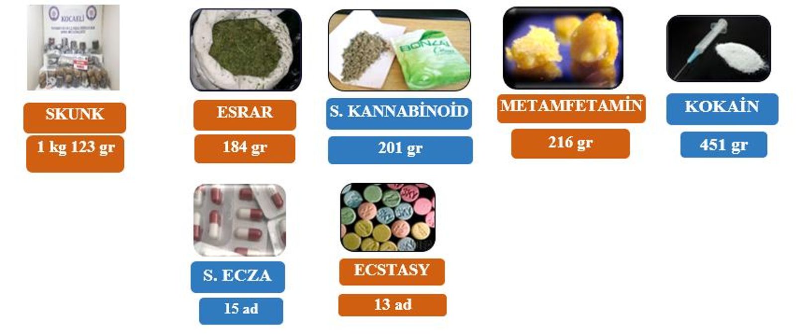 kocaeli-valiligi-il-emniyet-mudurlugu-ve-il-14548895_amp