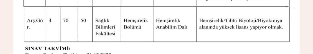 Hemşireliği Hemşireler Öğretir !