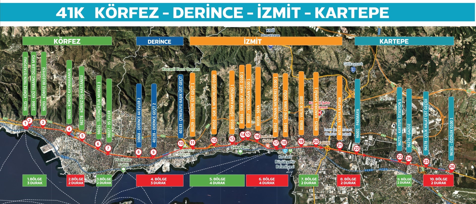 thumbnail_Hat 41K; Körfez-Derince-İzmit-Kartepe hattı 15 Mart'ta hizmete başlayacak (Large)