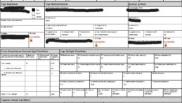 Gebze Belediyesi’nden Bir İlk Daha; Gebze’de E-Ruhsat Dönemi