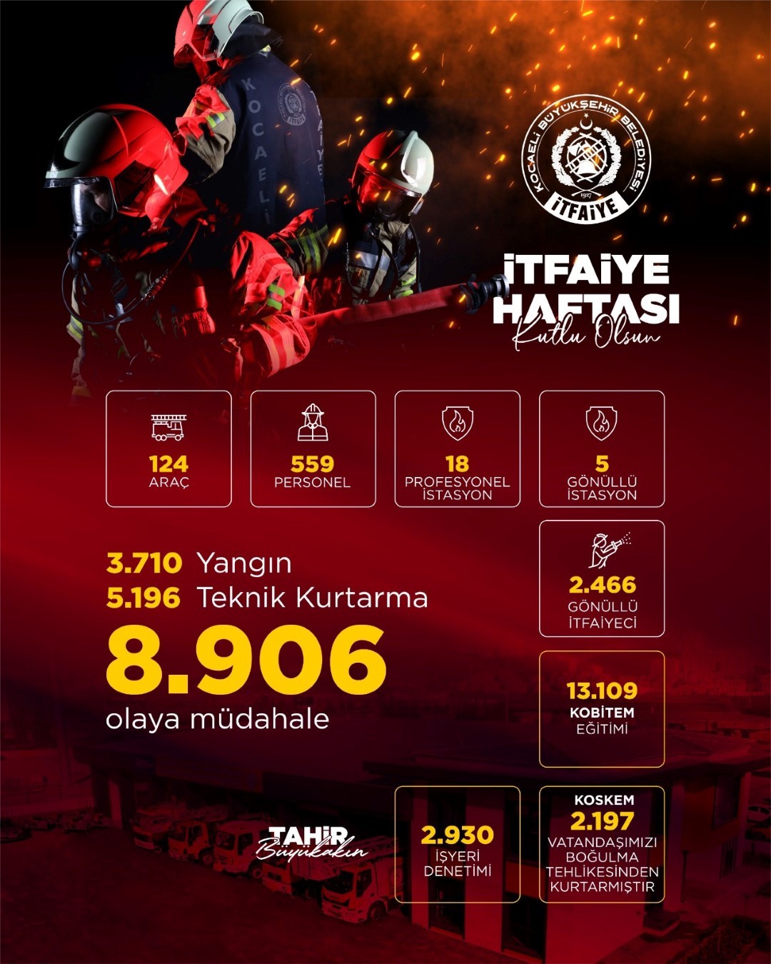 thumbnail_İtfaiye Haftası (1) (Large)