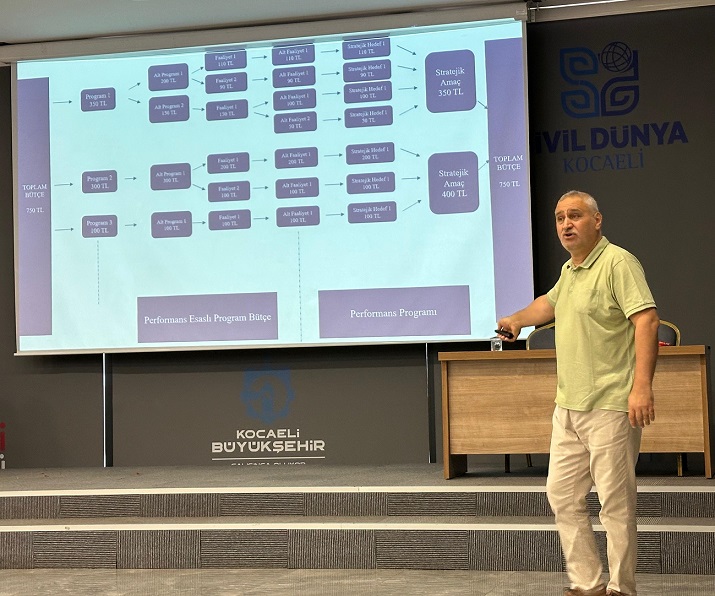 Büyükşehir'den bütçe eğitimi (2)
