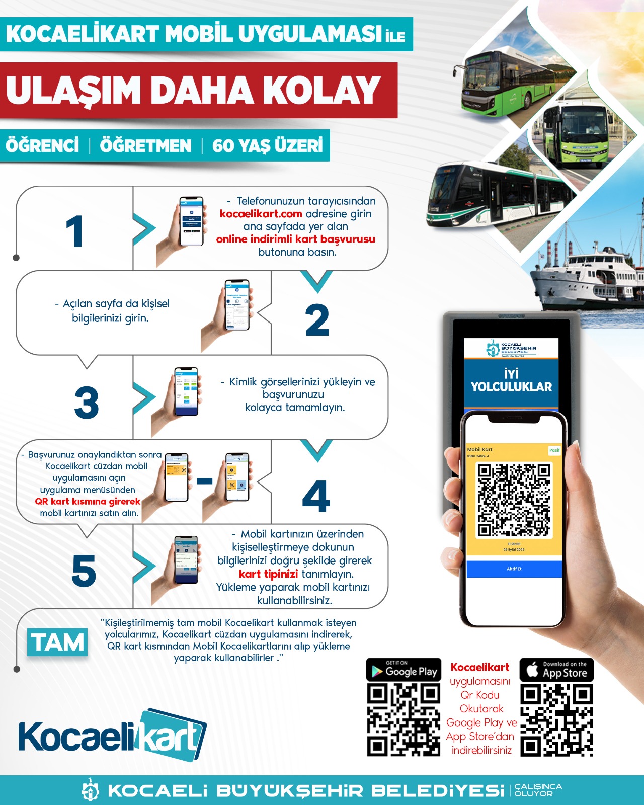 Kocaeli'de online kart dönemi başladı