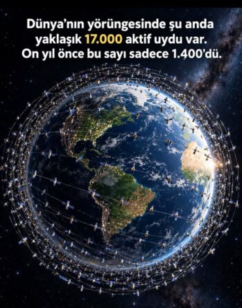 BİLİM: Şu anda Dünya’nın yörüngesinde 16 binden fazla aktif uydu bulunuyor — On yıl önce bu sayı yalnızca yaklaşık 1.400’dü…