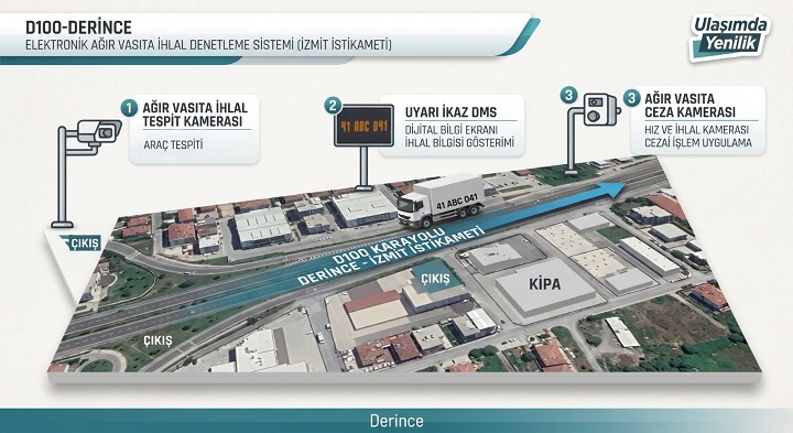 D-100 ve D-130’da ağır vasıtalara yakın takip (2)